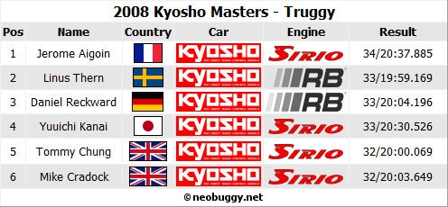 kmastrug.jpg