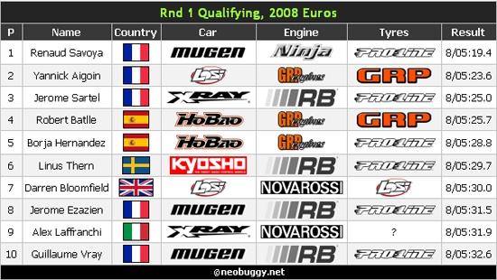 euros2008-3-giorno.jpg