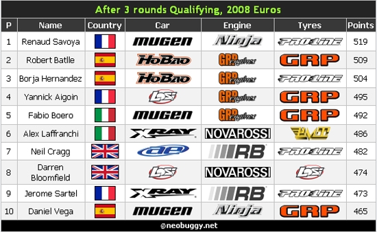 euros2008-3b-giorno.jpg