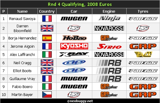 euros2008-4-giorno.jpg