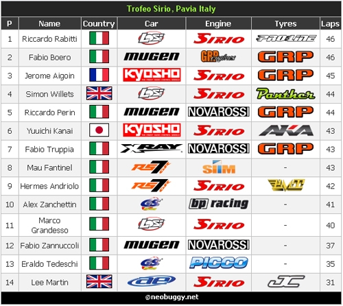 trofeo-sirio21.jpg