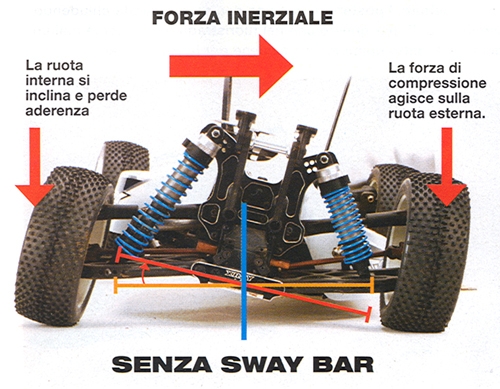 sway-bar.jpg