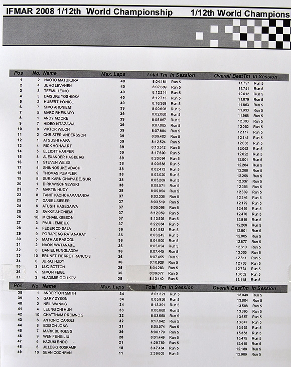 q5-001-all.jpg