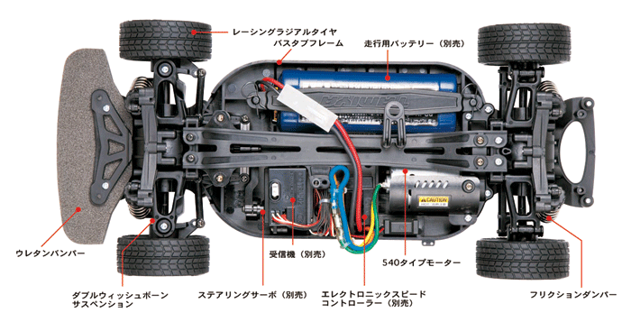 tt01-nissan-chassis.gif