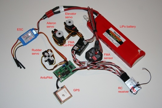 ardupilot-arduino-compatible-uav-controller