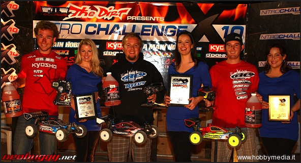 dirt nitro buggy dirt nitro buggy