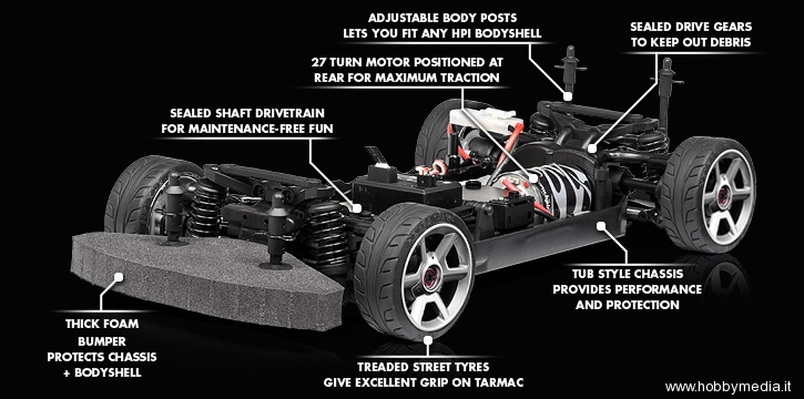 e10-chassis e10-chassis