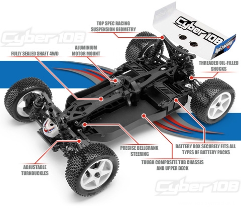 hpi-cyber-10b-2 hpi-cyber-10b-2