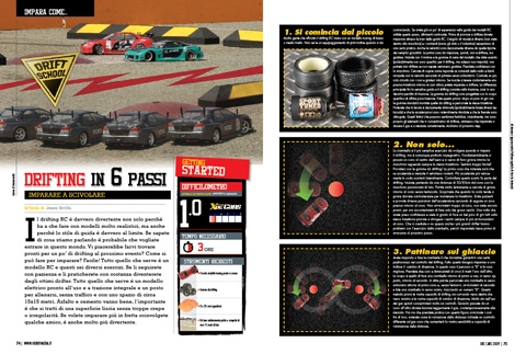 drifting-rc-1-10-how-to