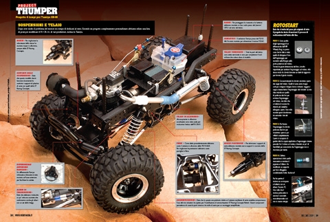 Automodelli a scoppio in edicola