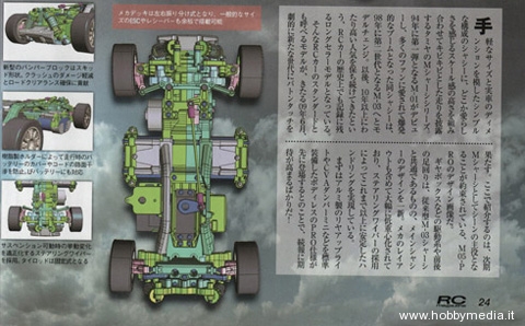 tamiya-m05pro-scan-2