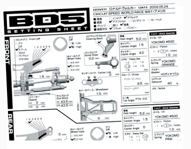 yokomo-bd5-setup
