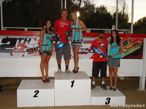 kyosho-jared-tebo-5