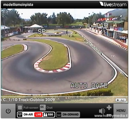 modellismo-in-pista modellismo-in-pista