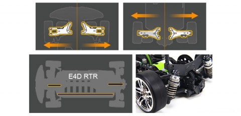 e4drx7-12