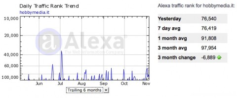 hobbymedia-alexa hobbymedia-alexa