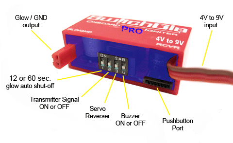 pro-graph-1 pro-graph-1