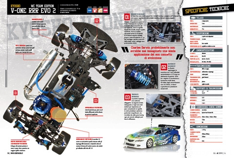 review_kyosho-v-cs2-2