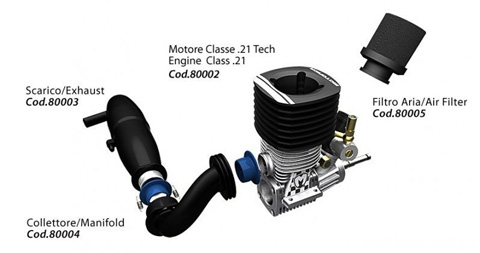 electronic-dreams-motonica-p8f-4wd-automodello-nitro-1-8-rigido-5