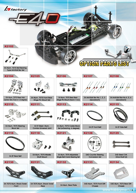 electronic_dreams_modellismo_e4d_parts