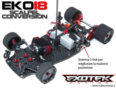 exotek-eko18-scalpel-conversion-kit-8 exotek-eko18-scalpel-conversion-kit-8