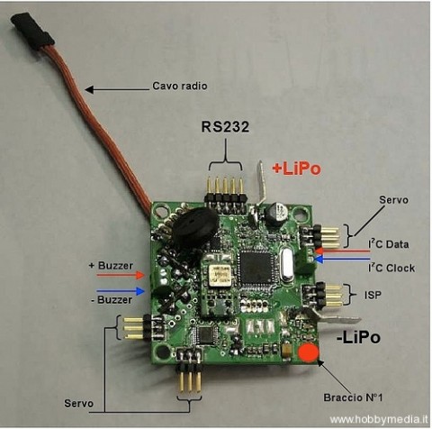 Multipilot-Connessioni Multipilot-Connessioni
