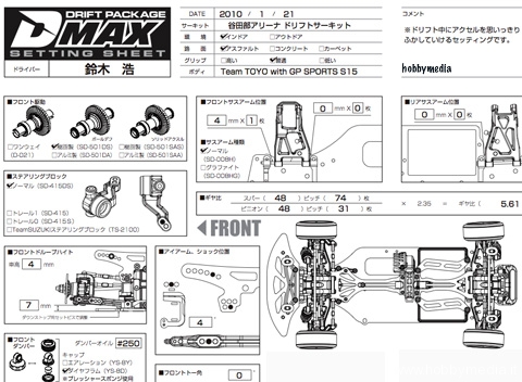 yokomo-dmax
