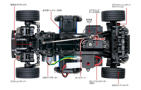 tamiya-58465-m-05-chassis-abarth-2 tamiya-58465-m-05-chassis-abarth-2