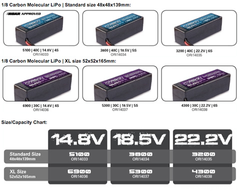 orion-battery-1-8-scale-b