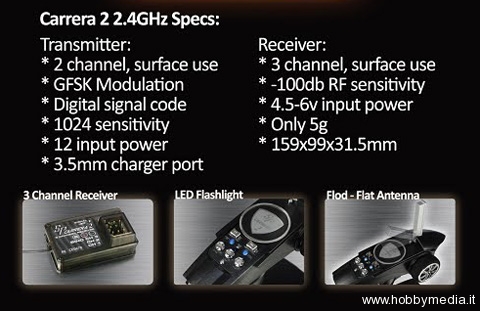 sped-passion-radio-2-ghz-2 sped-passion-radio-2-ghz-2
