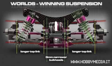 suspension_gfx