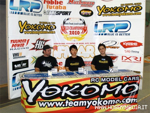 naoto-matsukura-ifmar-world