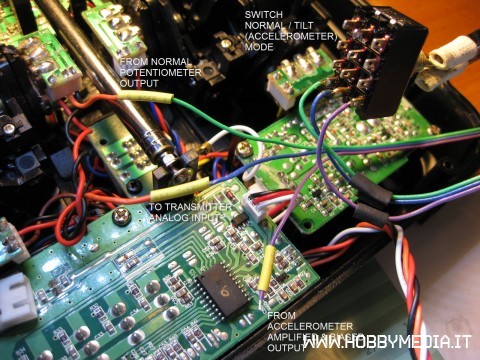 rc_transmitter_tap_in_switch