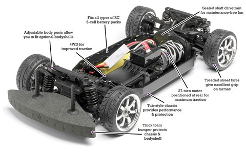 hpi-e10-porsche-911-2 hpi-e10-porsche-911-2