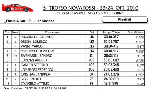 novarossi-1-8