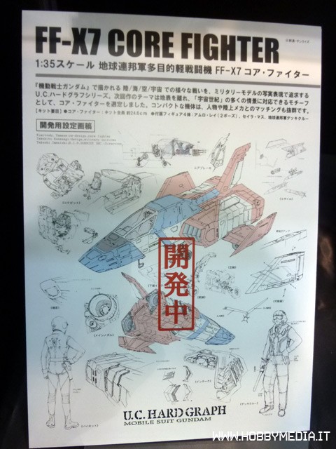 uc-hardgraph-ff-x7-core-fighter-mobile-suit-gundam uc-hardgraph-ff-x7-core-fighter-mobile-suit-gundam