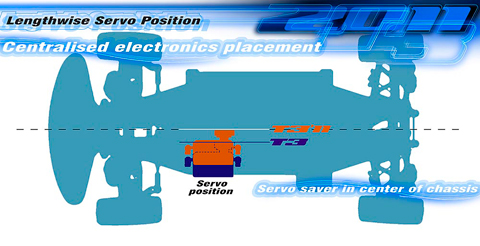 xray-t3-2011-specs-5