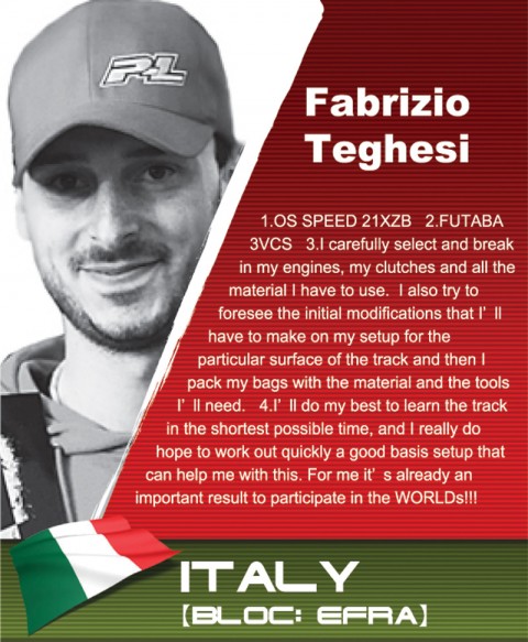fabrizio fabrizio