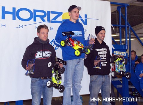 horizon-nitrocross