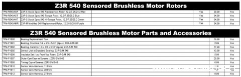 _thunder-power-rc-z3r-540-sensored-brushless-motors-4