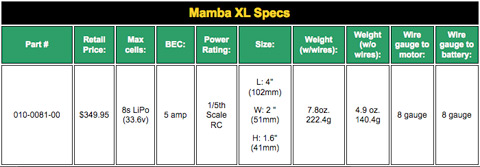 castle-mamba-xl-3