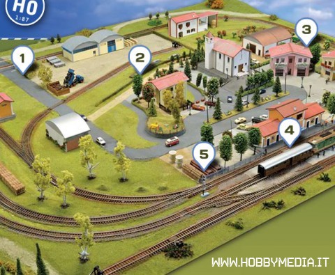 ferrovia-italiana-plastico