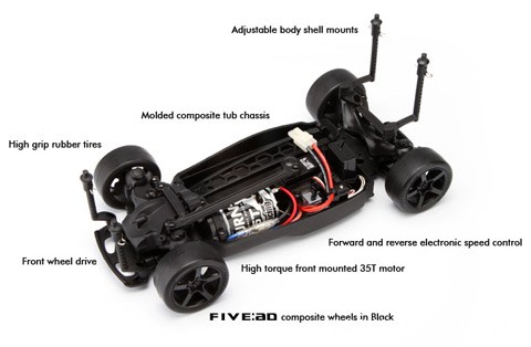 hpi-switch-3 hpi-switch-3