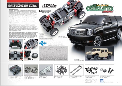 kyosho-catalog kyosho-catalog