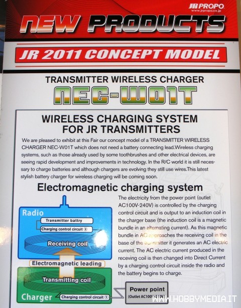 jr-propo-11x-wireless-charger-concepts-model-nec-w01t-2 jr-propo-11x-wireless-charger-concepts-model-nec-w01t-2
