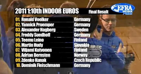 rc-racing-tv-euros-tc-2011 rc-racing-tv-euros-tc-2011
