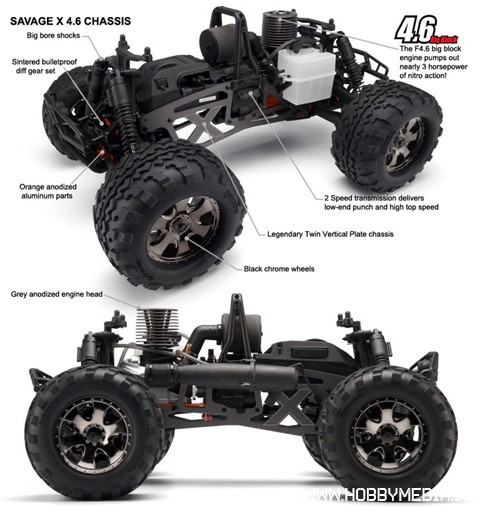 hpi-savage-x-3
