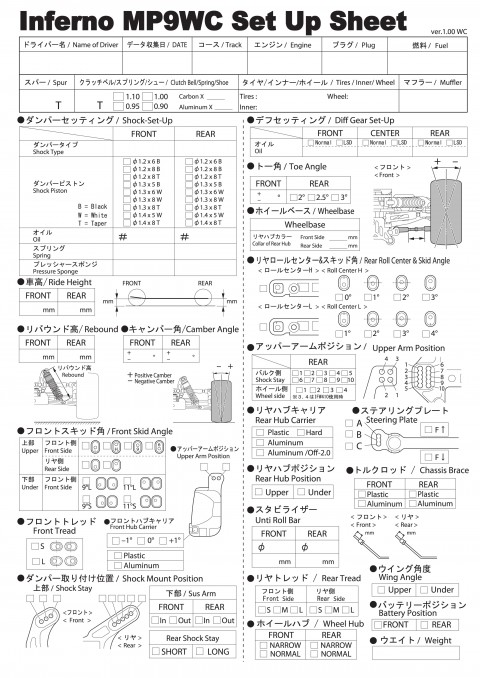 mp9_tki2_wc_setup_sheet_editable-2