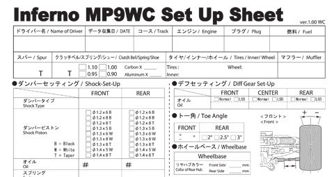 mp9_tki2_wc_setup_sheet_editable