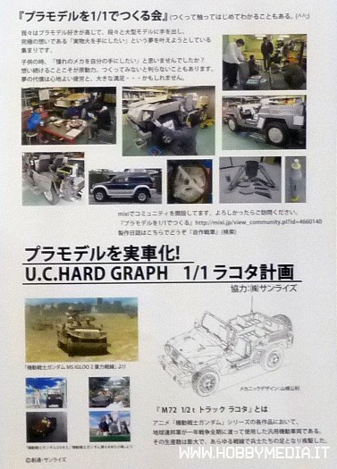 hard-graph-lakota-2 hard-graph-lakota-2